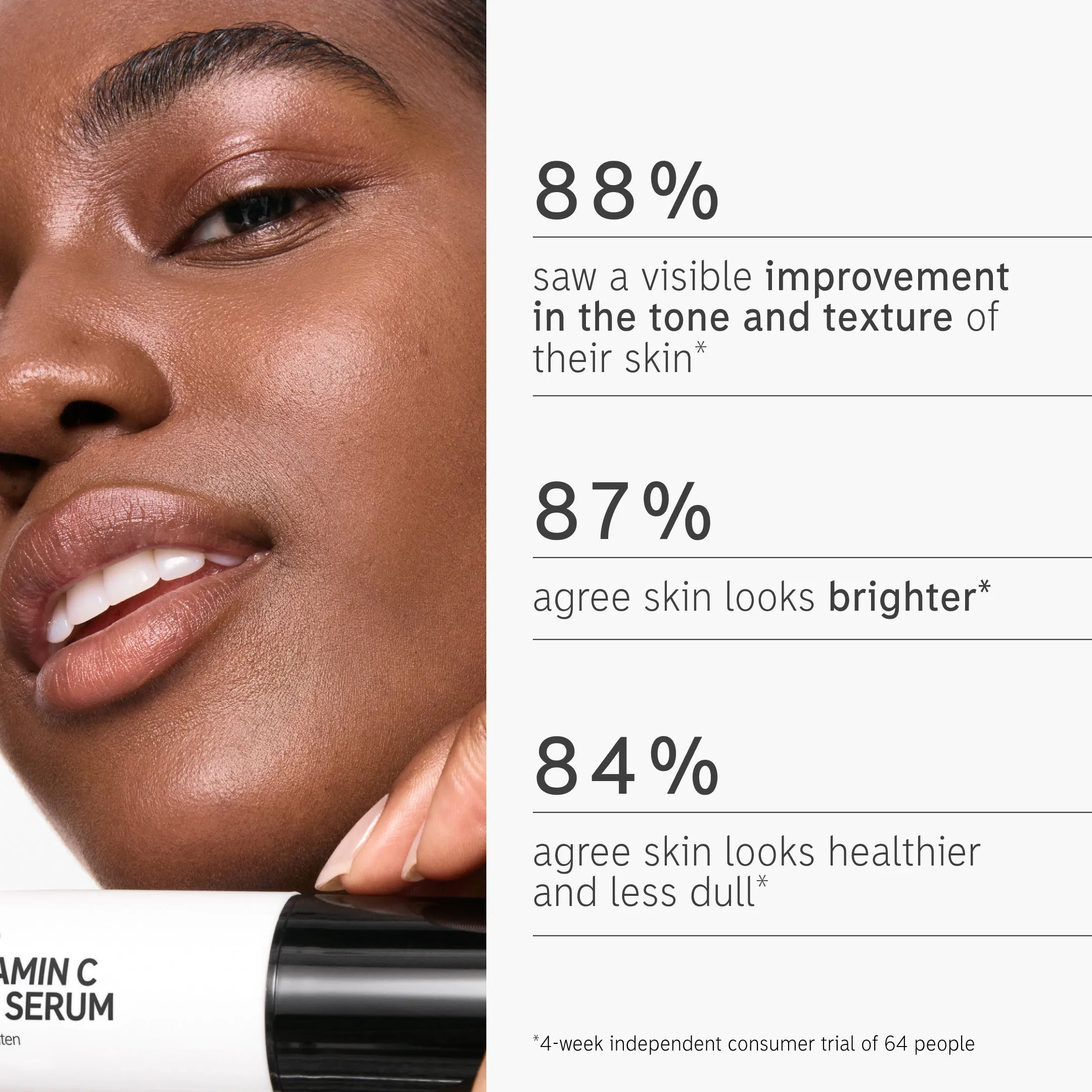 15% Vitamin C   EGF Serum
