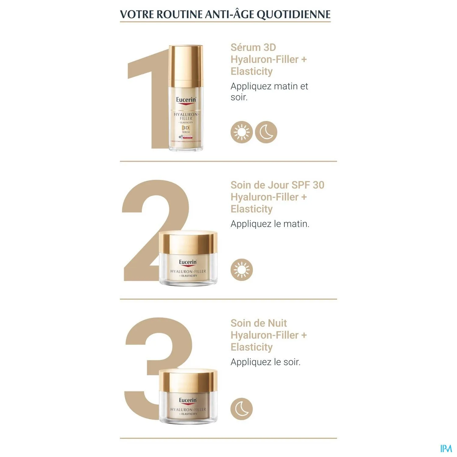 Eucerin Hyaluron-Filler   Elasticity 3D Serum - Anti-Rimpel & Huidversteviging 30ml