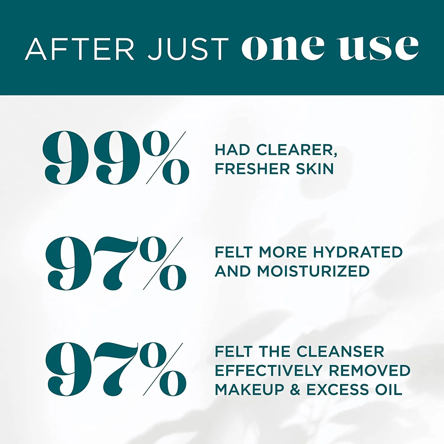 Gentle Purifying Cleanser