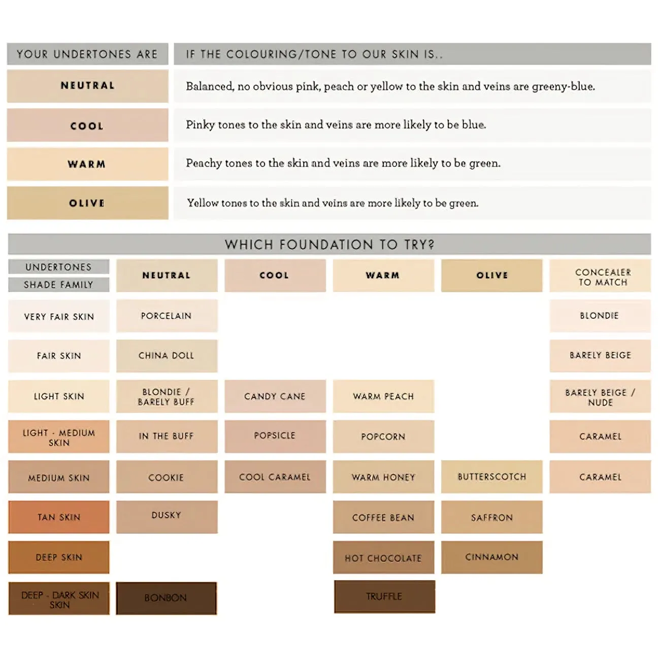 Lily Lolo Mineral Foundation SAMPLE PACK