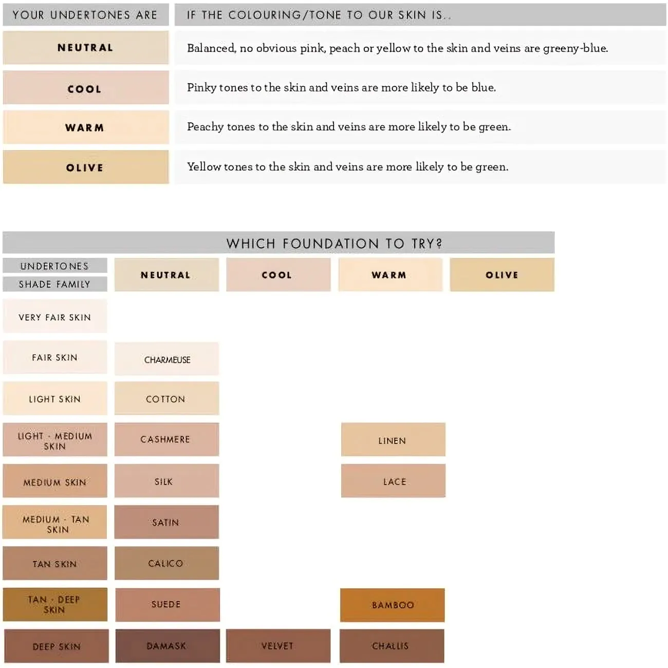 Lily Lolo Silk Cream Foundation