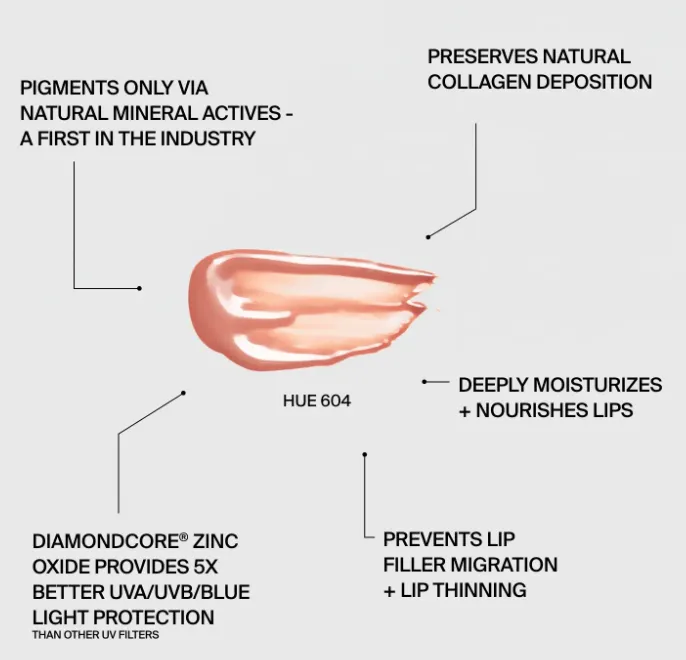 Lip Defense SPF