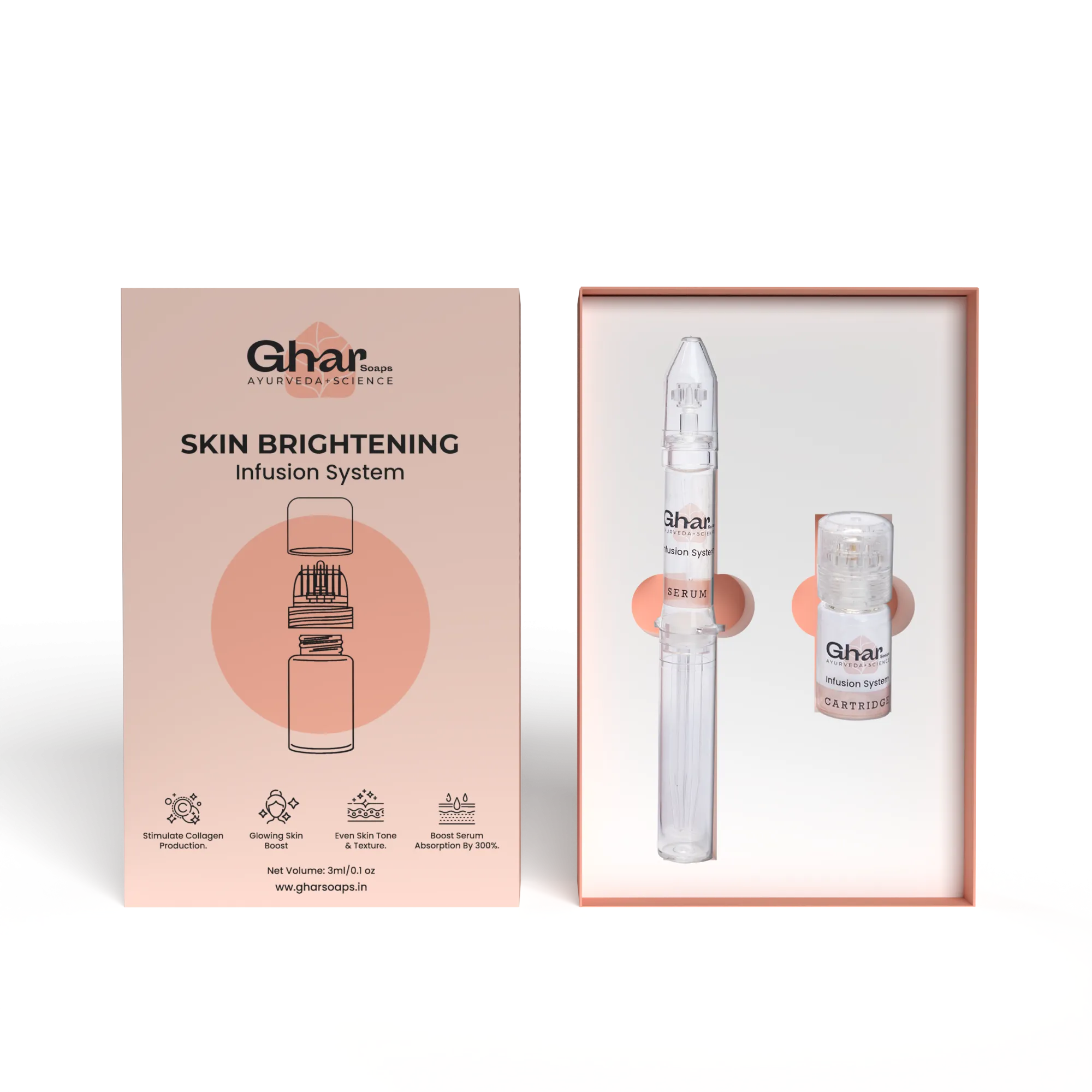 Micro-Needling Infusion System