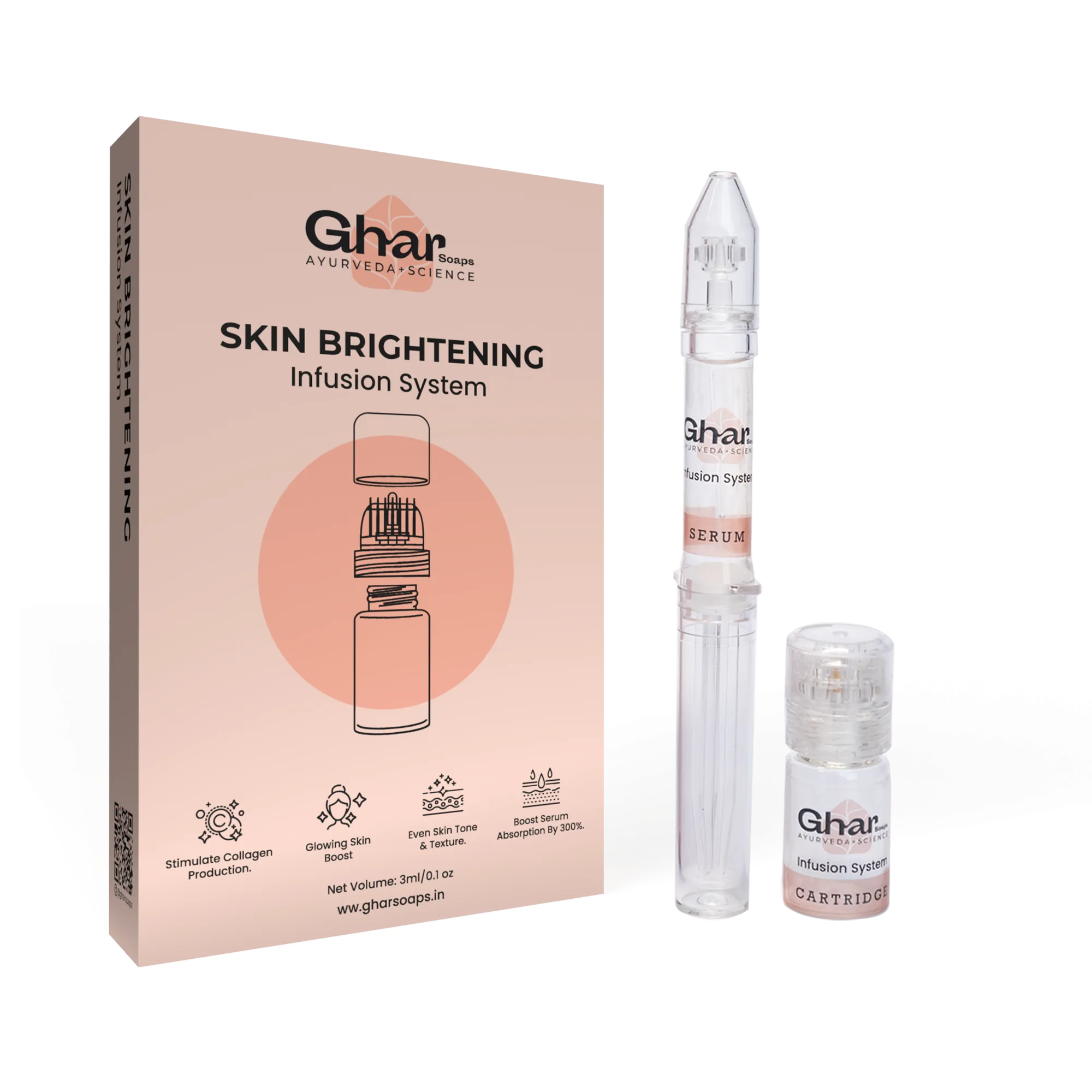Micro-Needling Infusion System