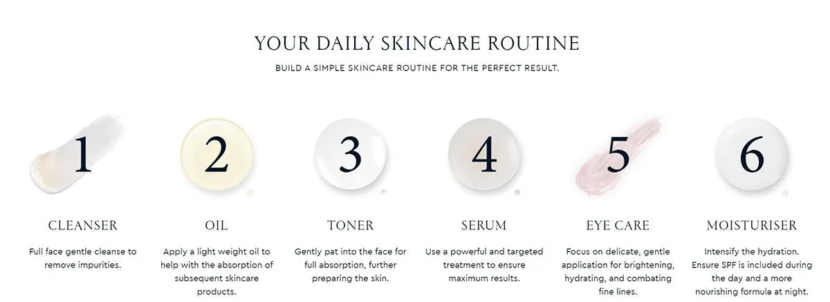 Natural Bright Suncreen 50ml