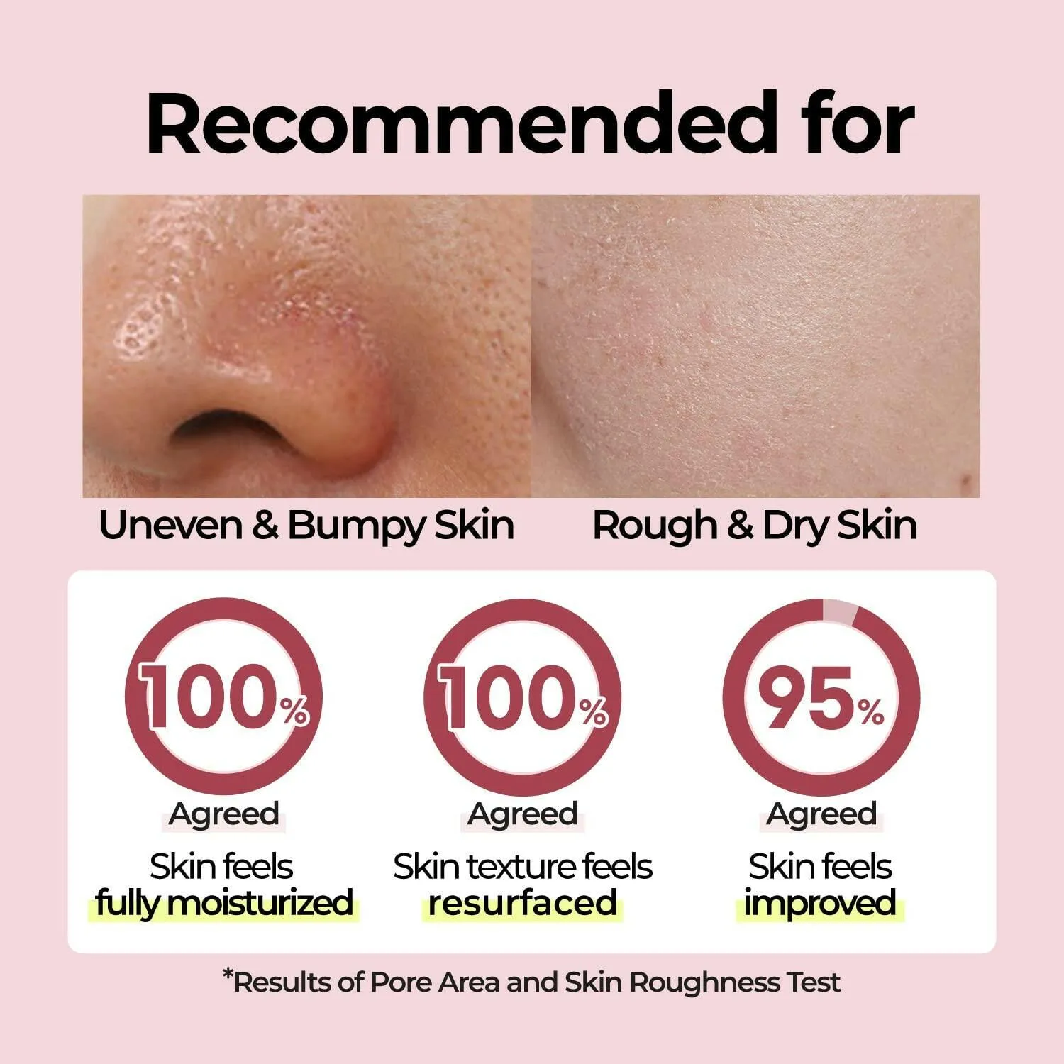 Numbuzin No.3 Skin Softening Serum (1.69 Fl Oz) US