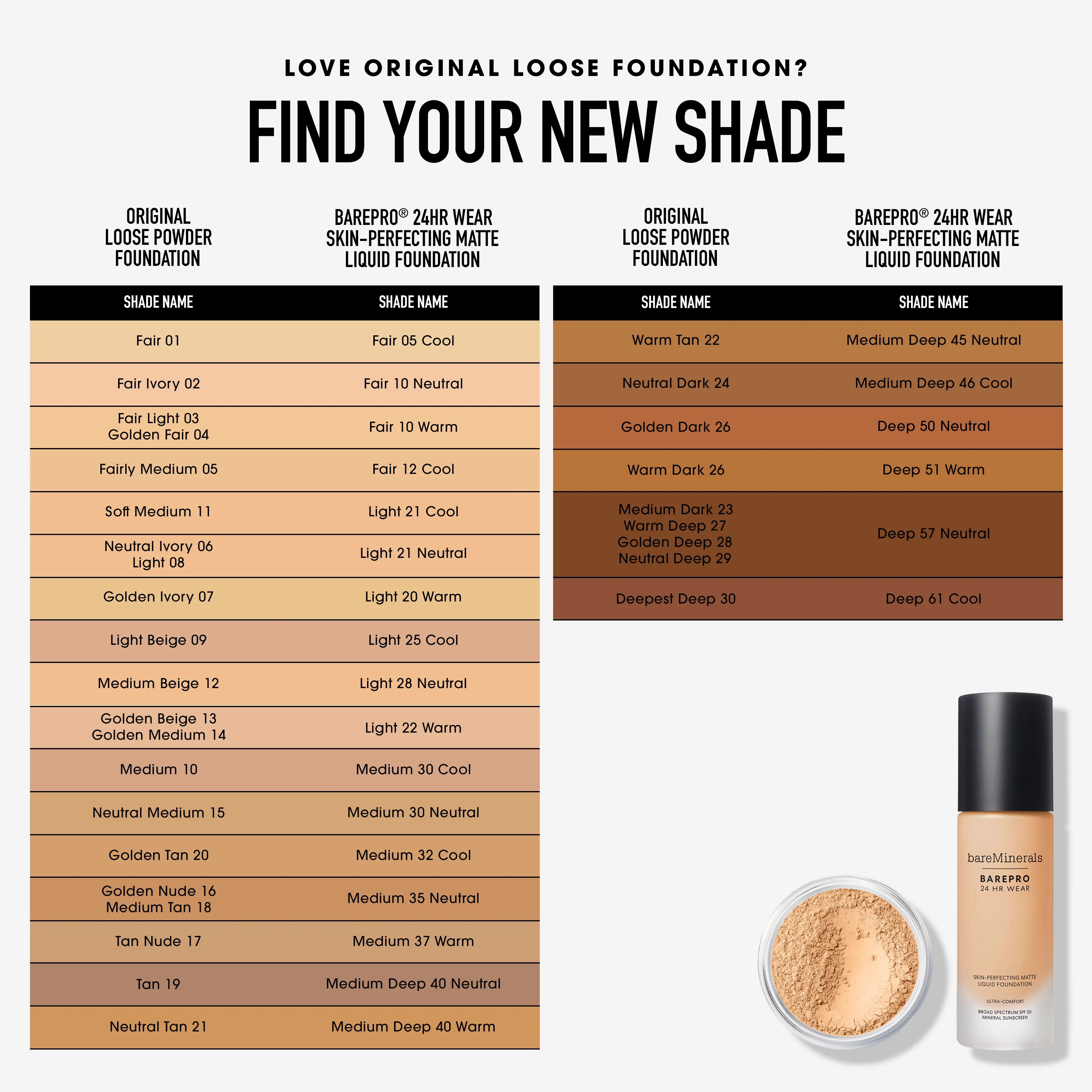 ORIGINAL Loose Powder Foundation & Brush Bundle