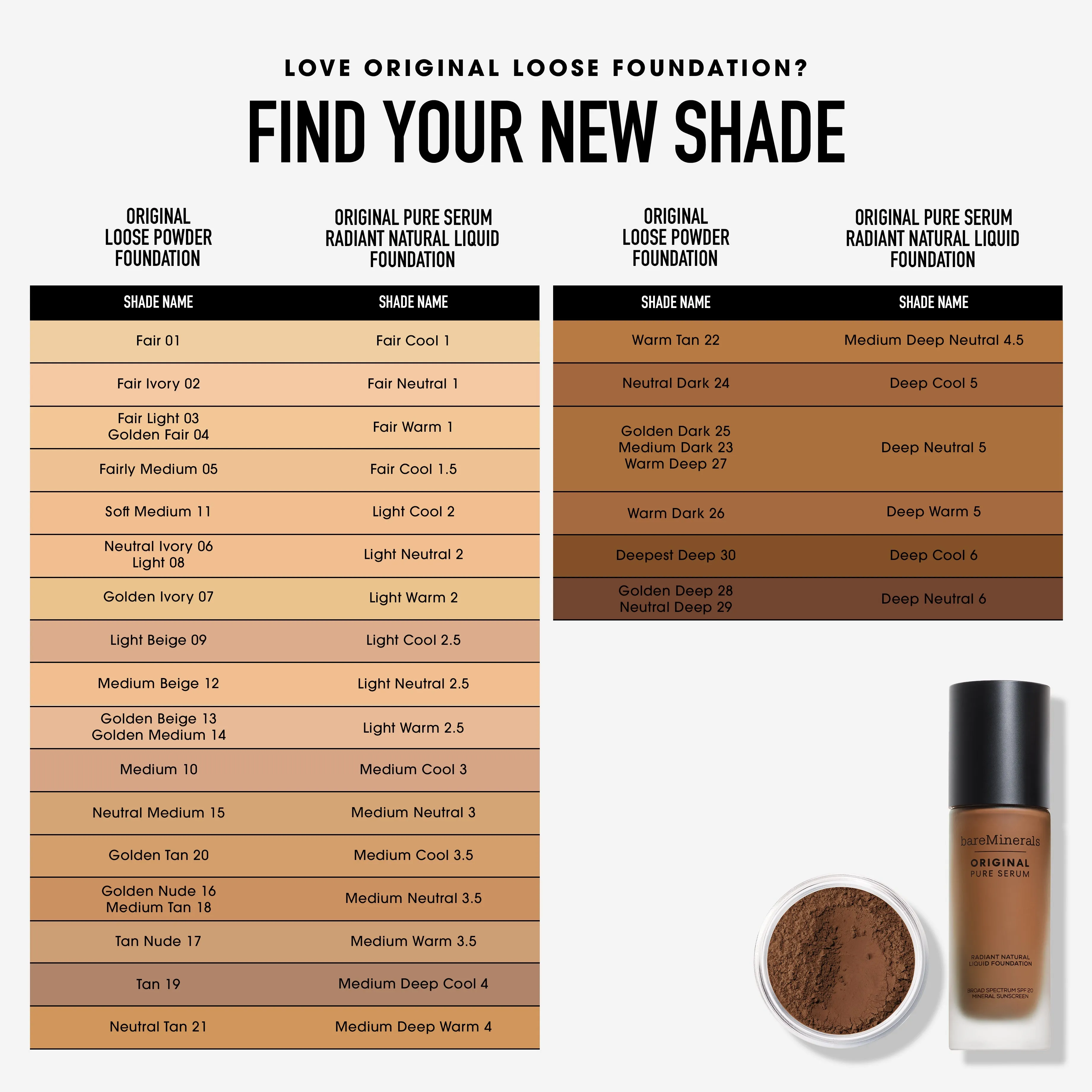ORIGINAL Loose Powder Foundation & Brush Bundle