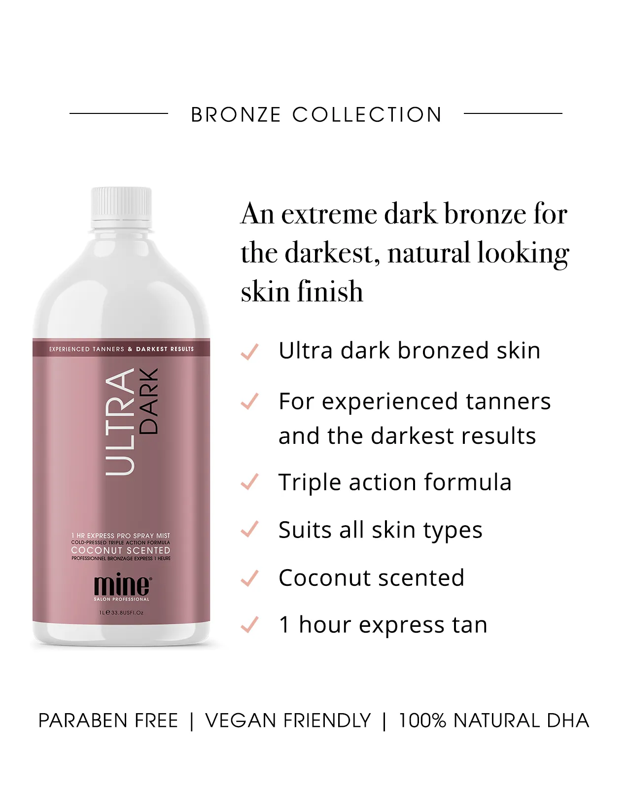 Ultra Dark Pro Spray Mist Solution Sample